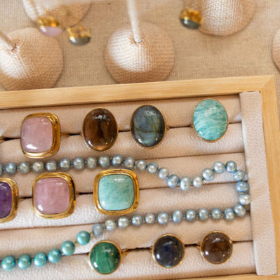 Labradorite Round Ring